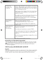 Предварительный просмотр 21 страницы OBH Nordica 7945 Instruction Manual