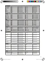 Предварительный просмотр 37 страницы OBH Nordica 7945 Instruction Manual