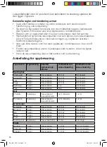 Предварительный просмотр 56 страницы OBH Nordica 7945 Instruction Manual