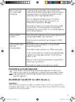 Предварительный просмотр 61 страницы OBH Nordica 7945 Instruction Manual