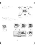 Предварительный просмотр 4 страницы OBH Nordica active 1715 Instruction Manual