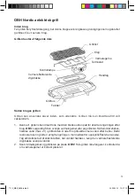 Preview for 3 page of OBH Nordica ALABAMA 7113 Manual