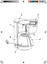 Preview for 3 page of OBH Nordica CAFE PUNTO 1.2 L Instructions Of Use