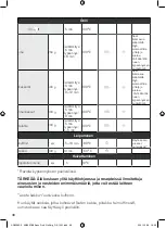 Preview for 48 page of OBH Nordica EASY FRY & GRILL AG5058S0 Instructions For Use Manual