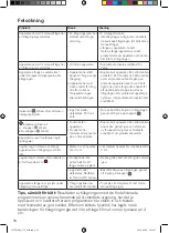 Preview for 16 page of OBH Nordica GO702DS0 Instructions Of Use