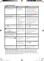 Предварительный просмотр 67 страницы OBH Nordica GO702DS0 Instructions Of Use