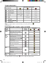 Предварительный просмотр 68 страницы OBH Nordica GO702DS0 Instructions Of Use