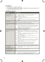 Preview for 46 page of OBH Nordica Grind Aroma Manual