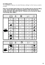 Предварительный просмотр 65 страницы OBH Nordica Healthy Fryer EASY FRY & GRILL STEAM+ Instructions For Use Manual