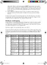 Preview for 8 page of OBH Nordica MAGNETIC CIRCULATION 8.5 L Instructions For Use Manual