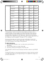 Preview for 19 page of OBH Nordica MAGNETIC CIRCULATION 8.5 L Instructions For Use Manual