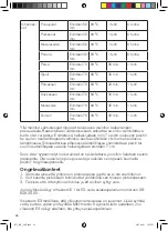 Preview for 36 page of OBH Nordica MAGNETIC CIRCULATION 8.5 L Instructions For Use Manual