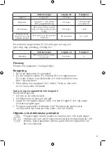 Preview for 9 page of OBH Nordica Oh My Cake Manual