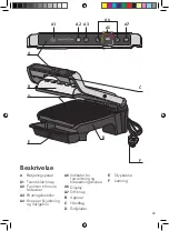 Предварительный просмотр 29 страницы OBH Nordica Optigrill Elite Instructions Of Use