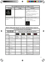 Предварительный просмотр 43 страницы OBH Nordica Optigrill Elite Instructions Of Use