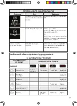 Предварительный просмотр 87 страницы OBH Nordica Optigrill Elite Instructions Of Use