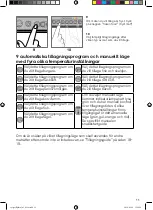 Preview for 11 page of OBH Nordica OptiGrill+ XL Instructions Of Use