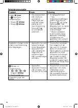 Preview for 18 page of OBH Nordica OptiGrill+ XL Instructions Of Use