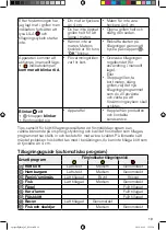 Preview for 19 page of OBH Nordica OptiGrill+ XL Instructions Of Use