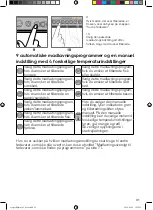 Preview for 31 page of OBH Nordica OptiGrill+ XL Instructions Of Use