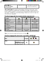 Preview for 39 page of OBH Nordica OptiGrill+ XL Instructions Of Use