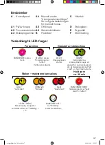 Preview for 47 page of OBH Nordica OptiGrill+ XL Instructions Of Use