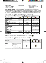 Preview for 58 page of OBH Nordica OptiGrill+ XL Instructions Of Use