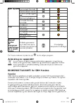 Preview for 59 page of OBH Nordica OptiGrill+ XL Instructions Of Use