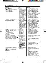 Preview for 76 page of OBH Nordica OptiGrill+ XL Instructions Of Use