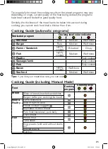 Preview for 95 page of OBH Nordica OptiGrill+ XL Instructions Of Use