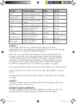 Preview for 16 page of OBH Nordica Precision Mix Instruction Manual