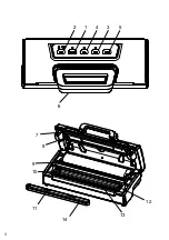 Preview for 3 page of OBH Nordica PRIME 7953 Manual