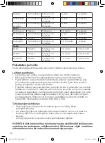 Preview for 74 page of OBH Nordica PRO 7963 Instructions Of Use