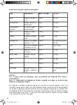 Preview for 16 page of OBH Nordica quickprep 500 Instruction Manual