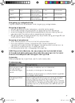 Preview for 21 page of OBH Nordica SLIM Instructions Of Use