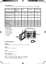 Предварительный просмотр 9 страницы OBH Nordica Titan 25L Instruction Manual