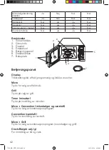 Предварительный просмотр 42 страницы OBH Nordica Titan 25L Instruction Manual