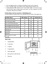 Предварительный просмотр 22 страницы OBH Nordica Vega Instruction Manual