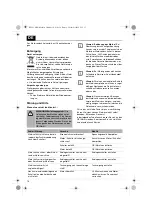 Предварительный просмотр 18 страницы OBI 210563 Original Operating Manual