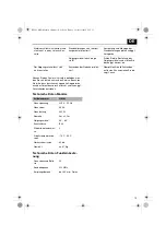 Предварительный просмотр 19 страницы OBI 210563 Original Operating Manual