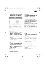 Предварительный просмотр 35 страницы OBI 210563 Original Operating Manual