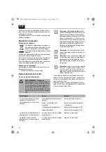 Предварительный просмотр 38 страницы OBI 210563 Original Operating Manual