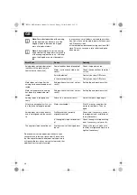 Предварительный просмотр 48 страницы OBI 210563 Original Operating Manual