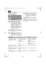 Предварительный просмотр 98 страницы OBI 210563 Original Operating Manual