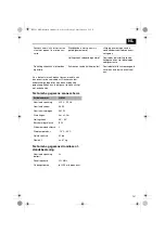 Предварительный просмотр 131 страницы OBI 210563 Original Operating Manual