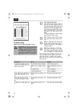 Предварительный просмотр 46 страницы OBI 402494 Original Operating Instructions