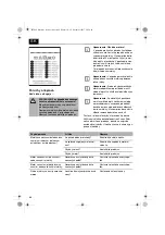 Предварительный просмотр 66 страницы OBI 402494 Original Operating Instructions