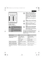 Предварительный просмотр 105 страницы OBI 402494 Original Operating Instructions