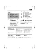 Предварительный просмотр 127 страницы OBI 402494 Original Operating Instructions