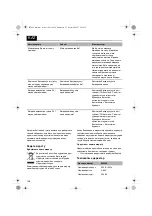 Предварительный просмотр 128 страницы OBI 402494 Original Operating Instructions